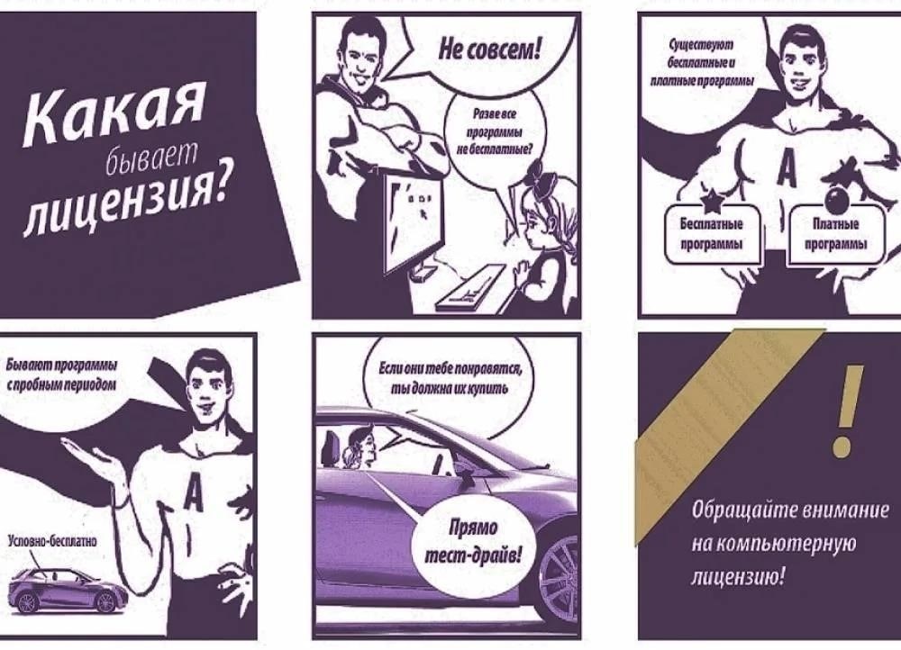 Влияние истечения срока действия лицензии на пользователей программного обеспечения в России