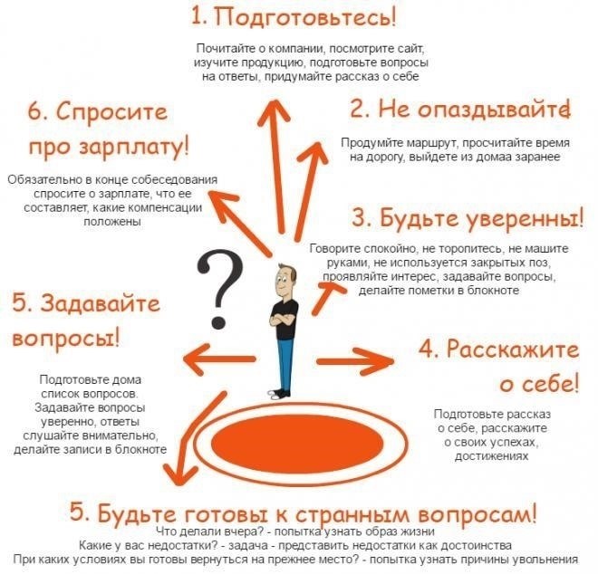 Юридические аспекты, которые необходимо учитывать при составлении договора