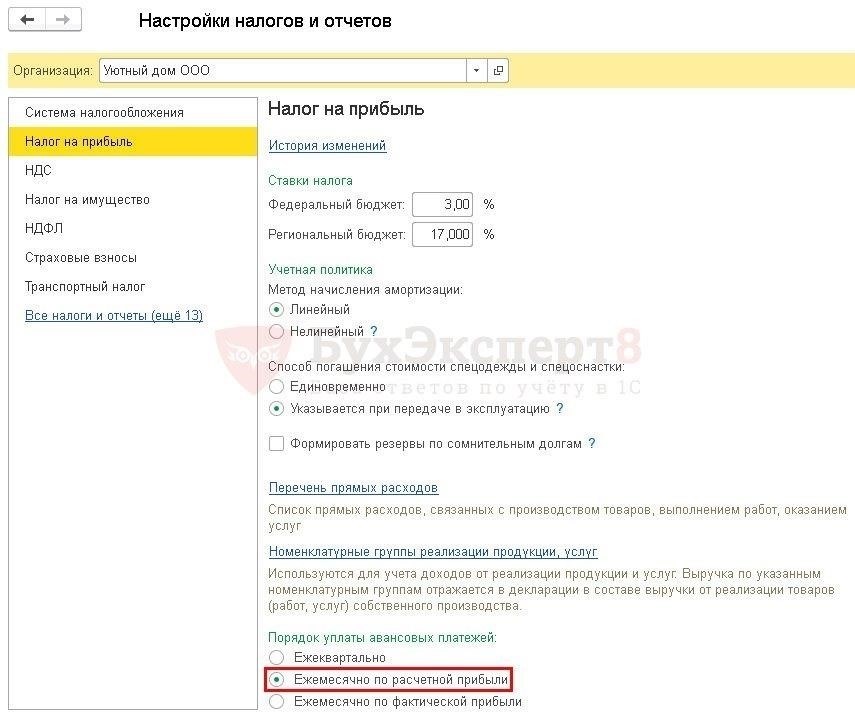 Изменения в ежемесячных платежах за последние годы