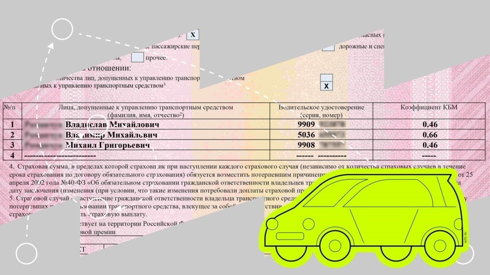 Как изменится стоимость при добавлении водителя?