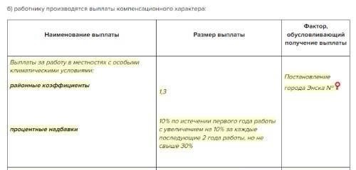 Как оформить пенсию за выслугу лет для педагогов на сайте Госуслуг