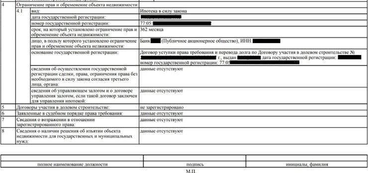 Как получить разрешение кредитора на продажу квартиры, находящейся в ипотеке