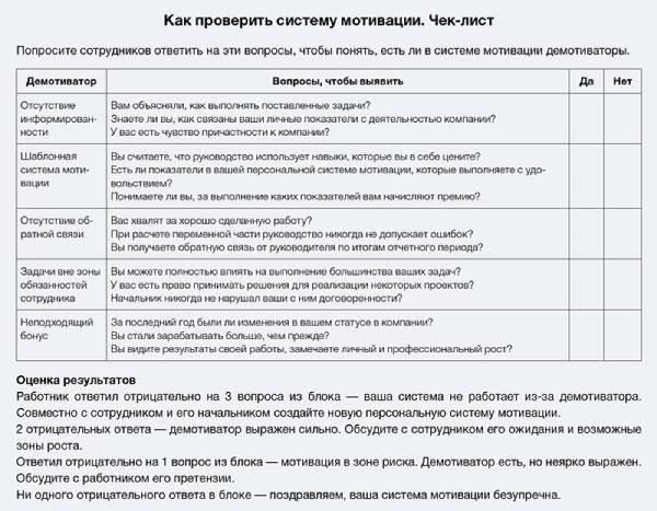 Как поправки затрагивают корпоративную ответственность и обязательства