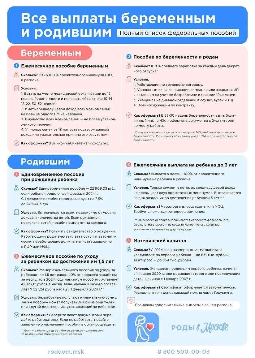 Как поступить с переплатой после рождения ребенка