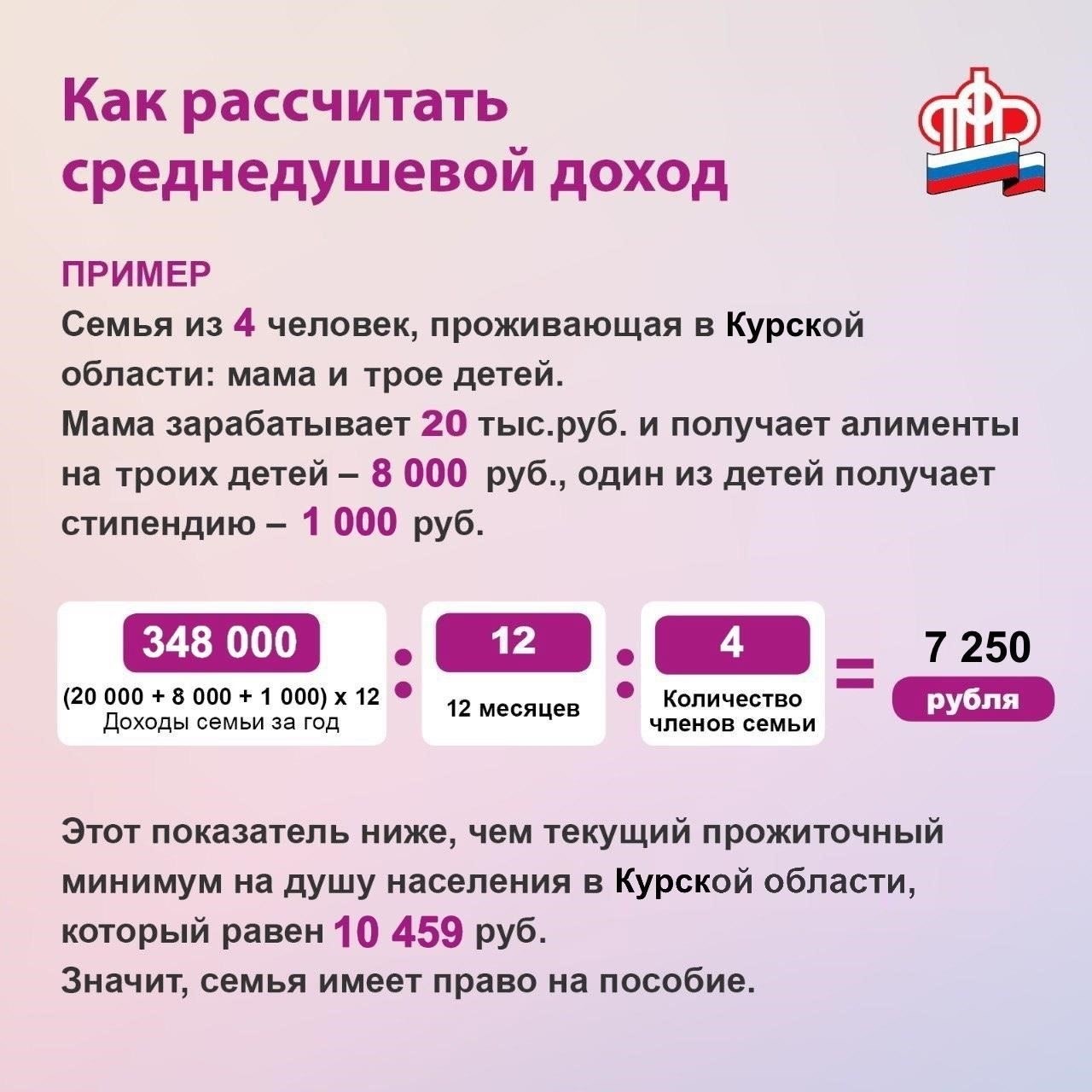 Как рассчитывается доход семьи для получения социальных пособий