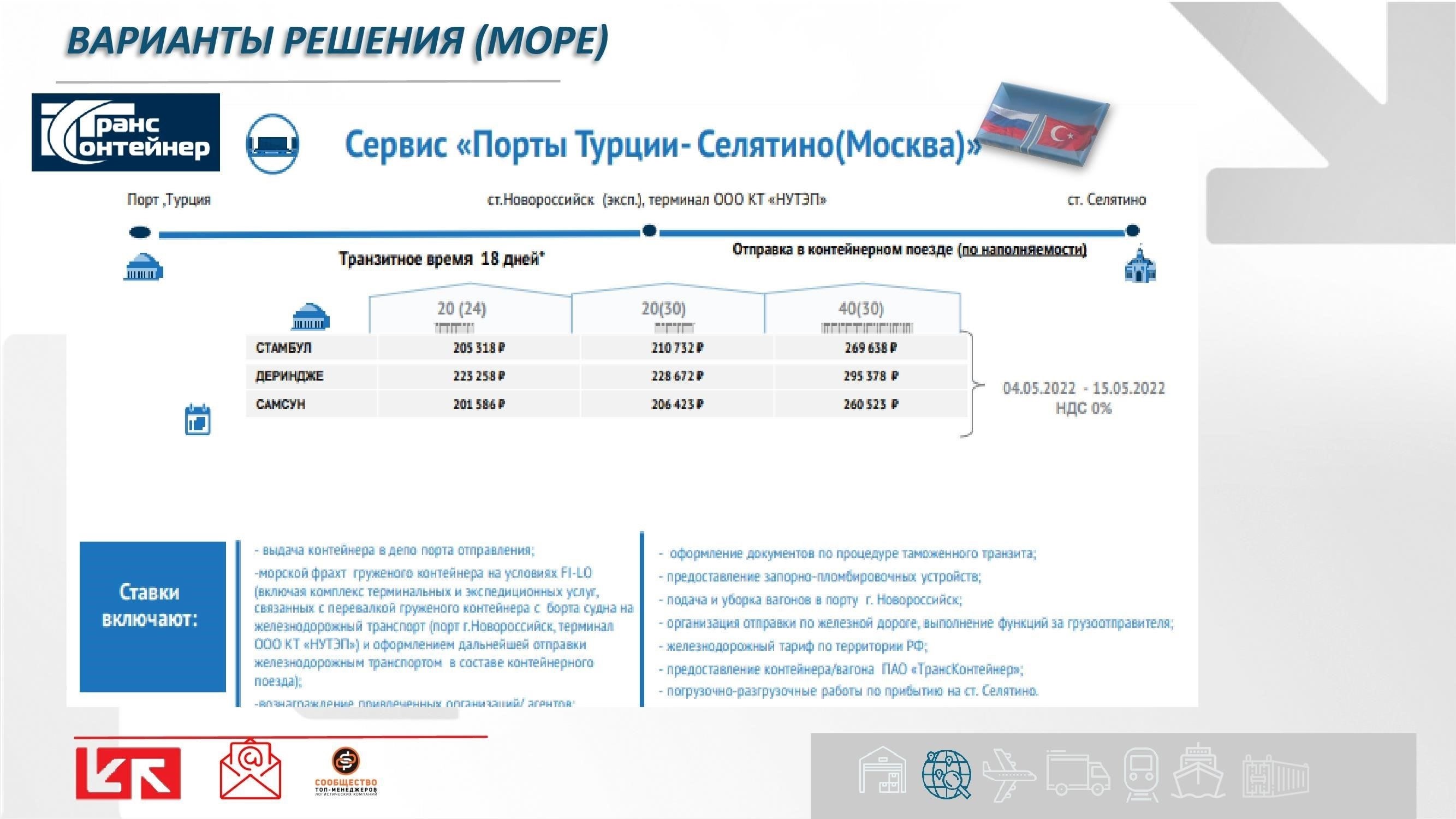 Какие операции по перевозке грузов облагаются налогом у источника в Турции?