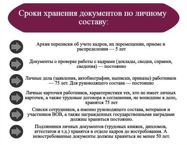 Ключевые соображения по надлежащему хранению документации сотрудников