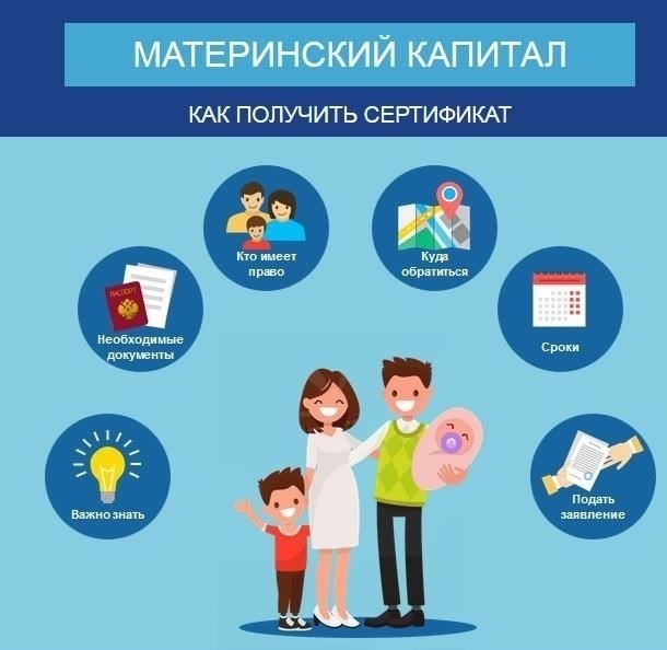 Ключевые условия для расходования материнского капитала: Что нужно знать