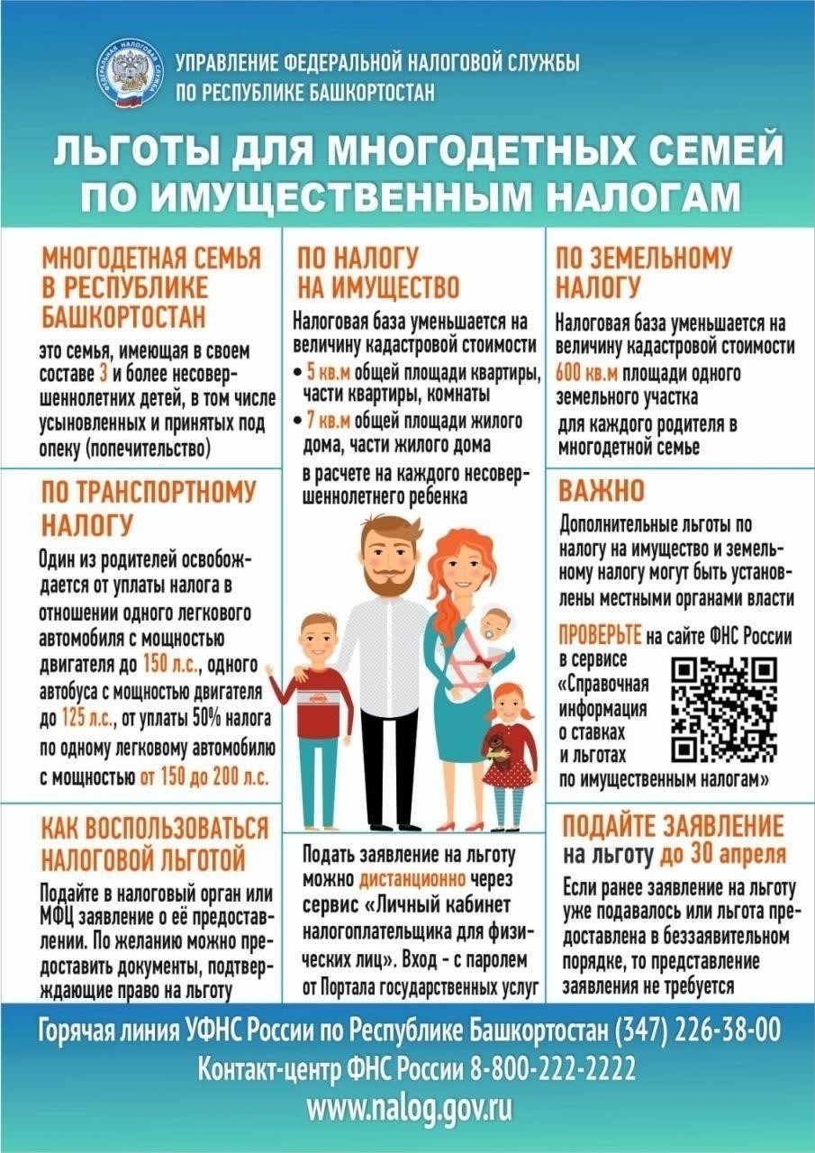Налоговые льготы и вычеты для участников SMO