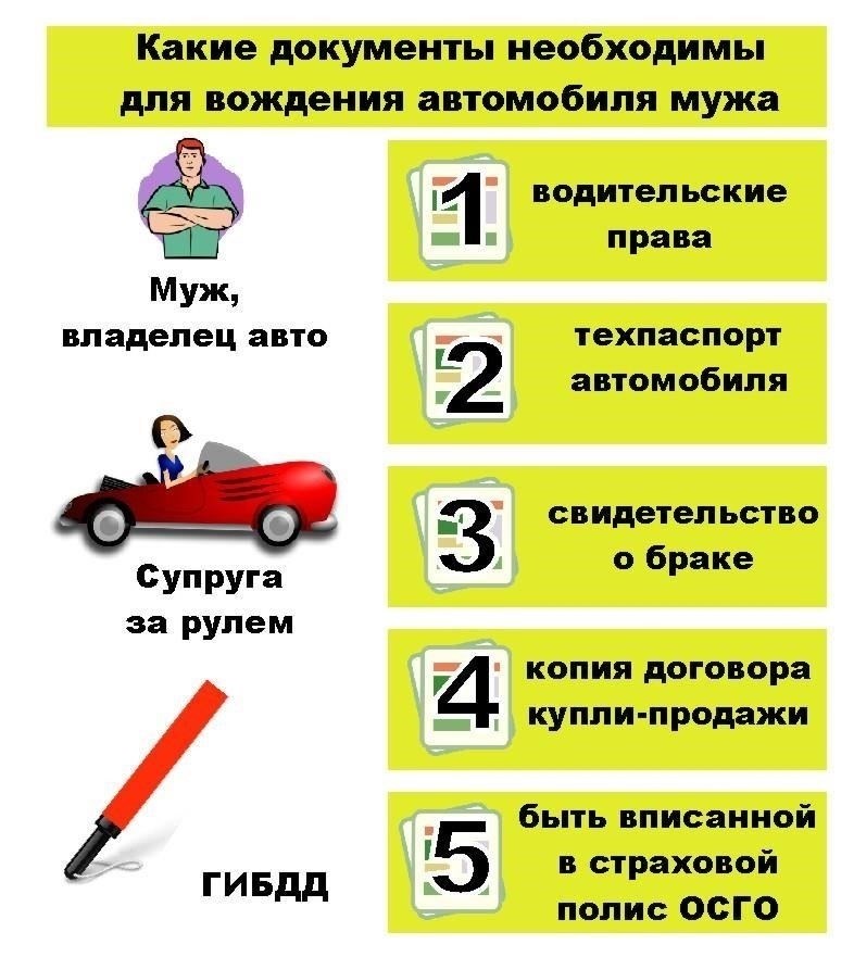 Основные правила и требования к доверенности при экспорте автомобиля