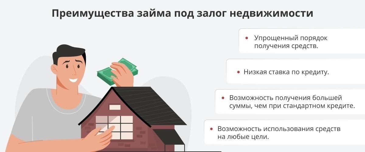 Основные правовые аспекты предоставления денег в долг под залог имущества