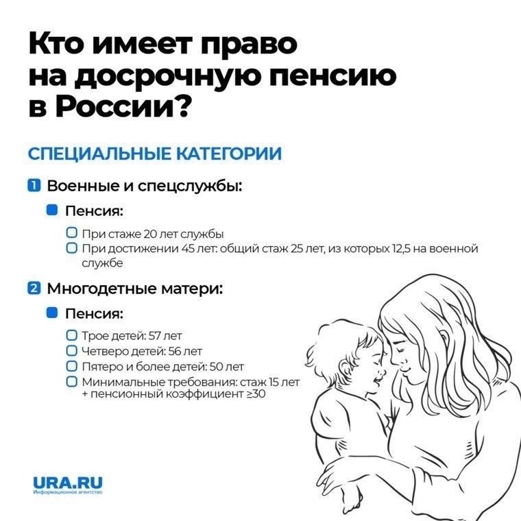 Особые случаи: Права иждивенцев в случае досрочного выхода на пенсию