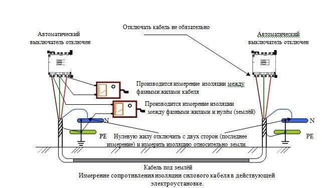 Почему TORG-12 и TN неразрывно связаны между собой?