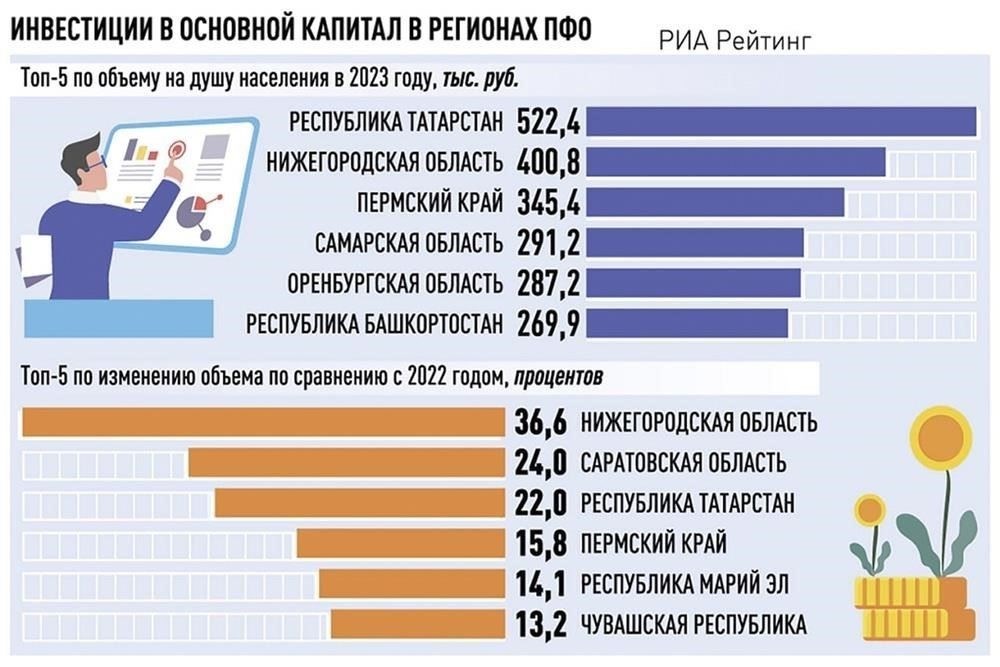 Под руководством Агарова в профсоюзе произошел ряд значимых изменений, которые пошли на пользу сотрудникам правоохранительных органов региона. Его умение ориентироваться в сложных ситуациях укрепило его репутацию способного лидера. Агаров известен своими усилиями по поддержанию открытого диалога как с правительством, так и с сотрудниками, добиваясь того, чтобы их голоса были услышаны, а их потребности удовлетворены. Его организаторские способности помогли упорядочить ключевые процессы, уменьшить трение при принятии решений и обеспечить постоянное улучшение условий труда офицеров.