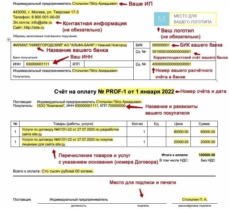 Получение информации о вашем счете от управляющей компании