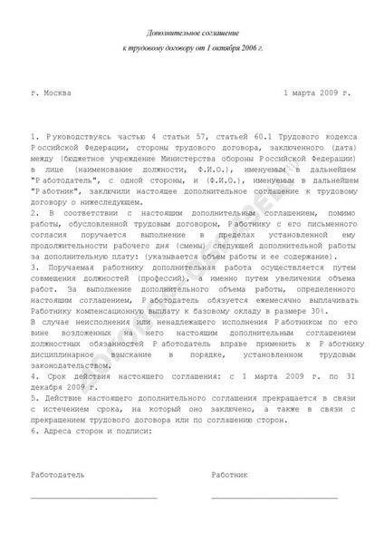Понимание объема соглашения