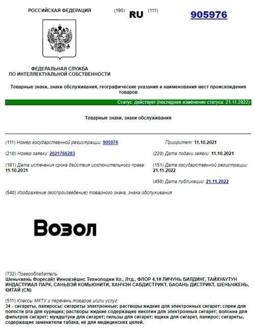Понимание правовой базы для регистрации подделок в России: Подробный обзор
