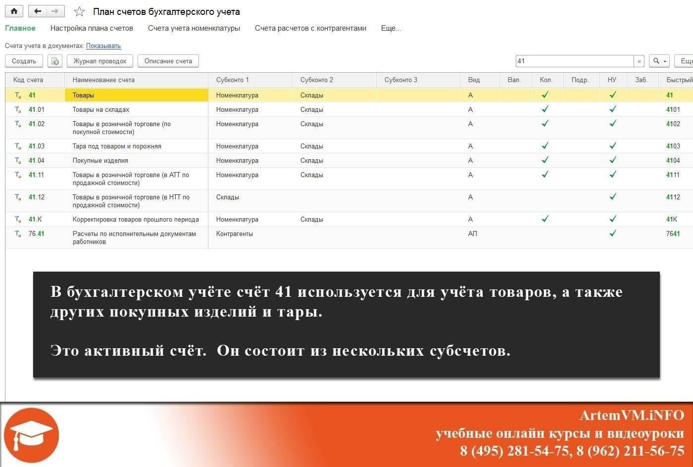 Понимание роли счета 41.02 в бухгалтерском учете розничной торговли