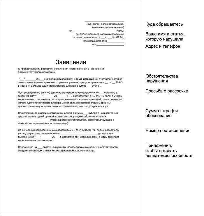 Понимание срока давности по штрафам