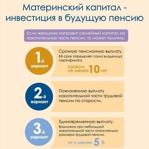Пошаговое руководство по снятию средств материнского капитала