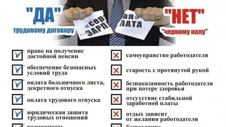 Последствия выплаты незадекларированной зарплаты для работодателей