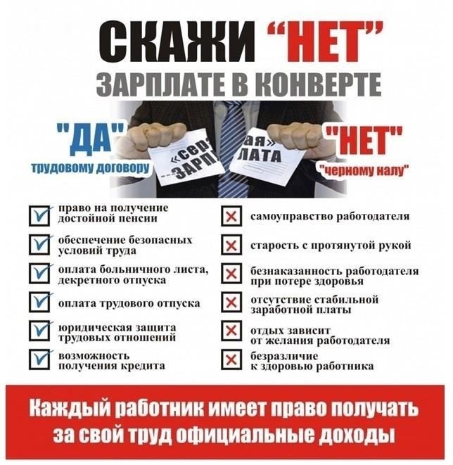 Права работника в случае неучтенных выплат зарплаты