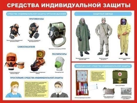 Правильная обувь и средства индивидуальной защиты для передвижения на рабочем месте
