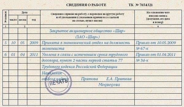 Проблемы, с которыми сталкиваются организации, уведомившие стажеров о прекращении работы за две недели