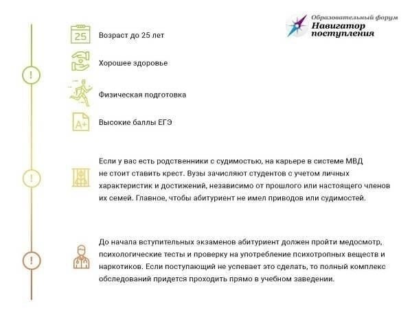Процесс поступления в школы милиции после 9-го класса: пошаговое руководство