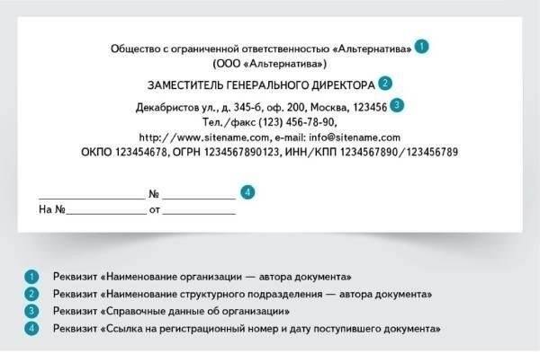 Распространенные ошибки при разработке форм документов и способы их избежать