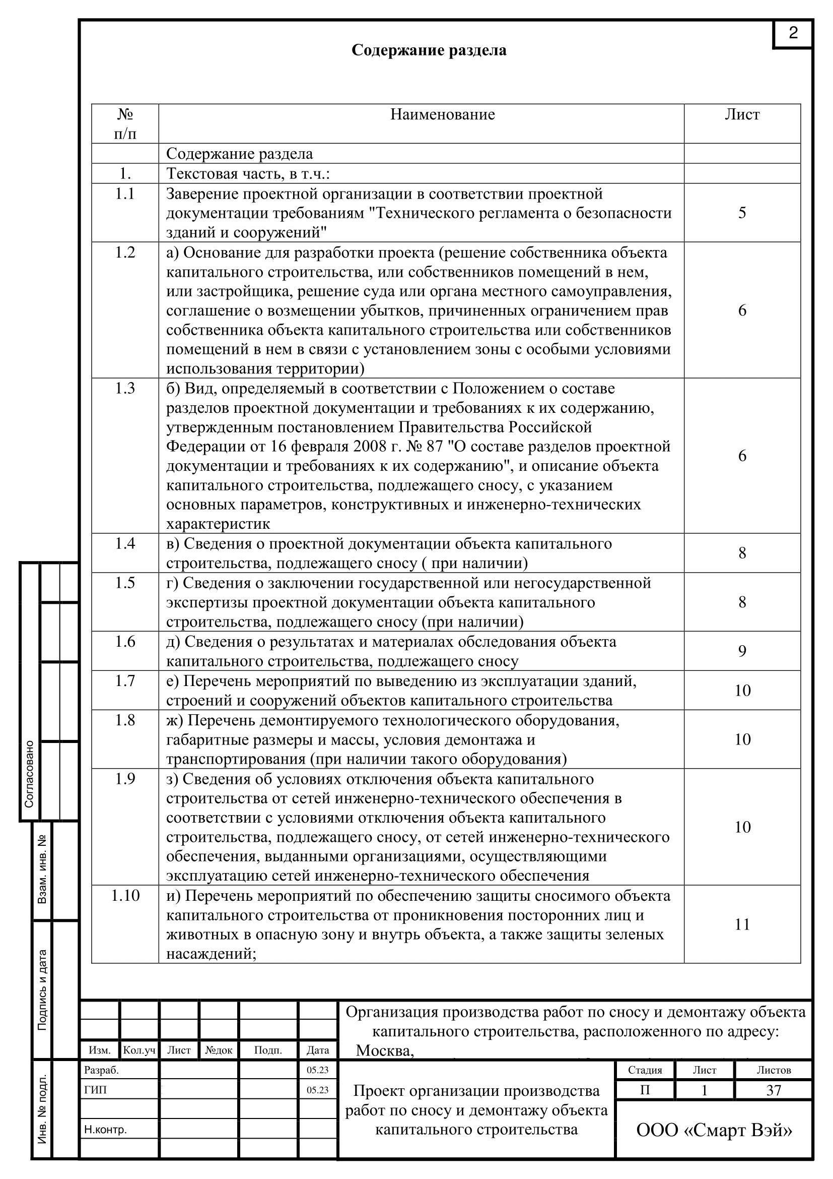 Шаблоны документов и формы для требования сноса незаконных построек