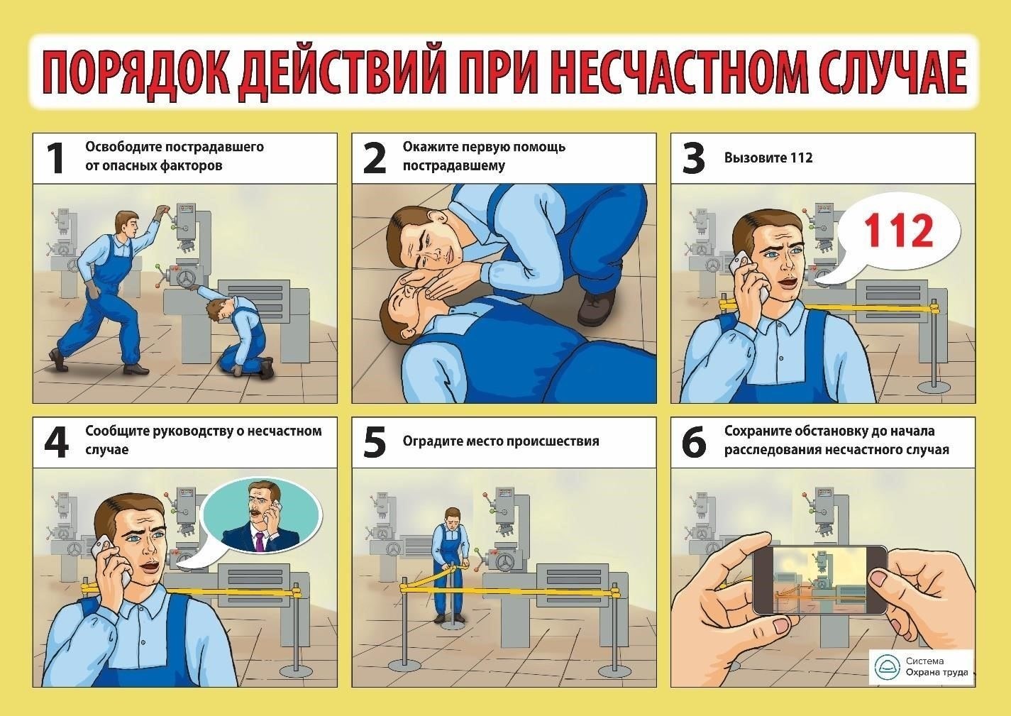 Шаги по расследованию неправомерных действий продавца, приводящих к штрафам