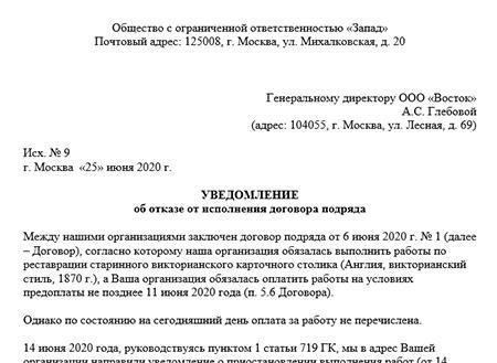 Шаги по расторжению контракта и уведомлению подрядчика